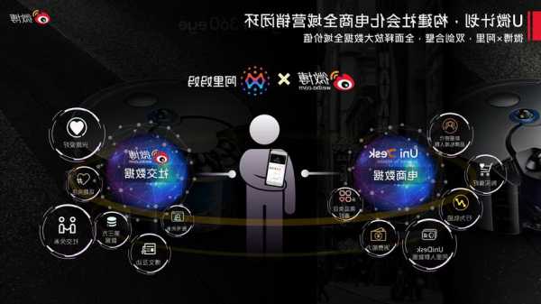 中国广告商推动Meta业绩大增 电商游戏“出海”需求强劲