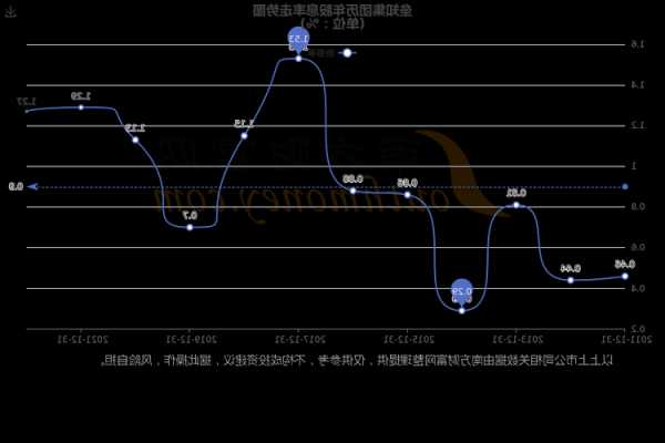 垒知集团(002398.SZ)：第三季度净利润4243.78万元 同比下降42.49%