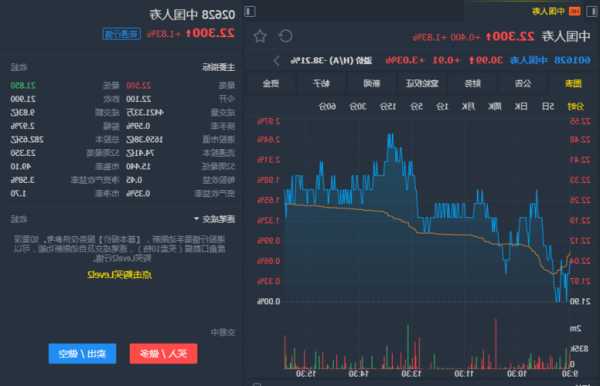 美银证券：重申百胜中国“买入”评级 目标价下调至495港元