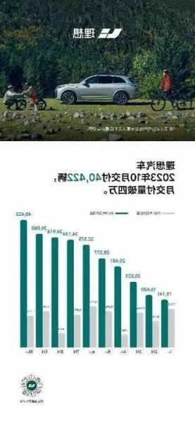 知名车企或裁员近2700人！董事长发全员信致歉 单季净亏损超60亿！