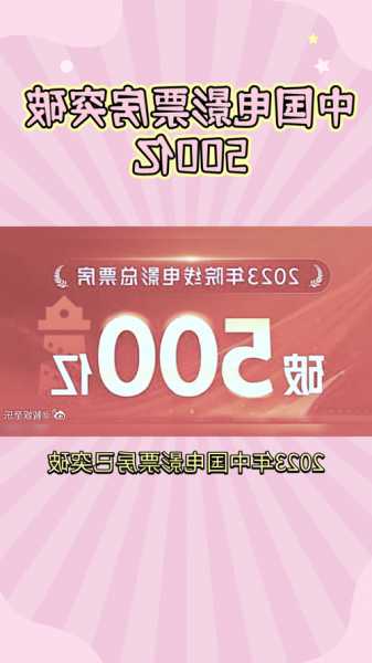 500亿！中国电影重返高位