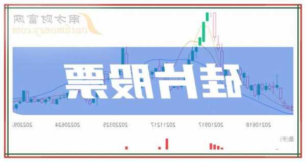 卓航控股(01865)下跌6.25%，报0.06元/股