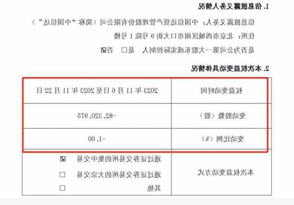 套现超6亿！中国信达出手了 减持这家券商股
