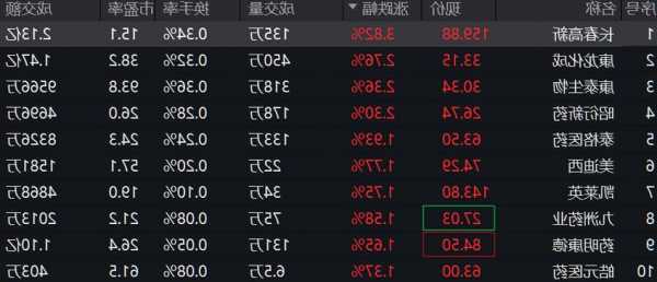 BC科技集团早盘涨超13% 旗下OSL与盈透证券携手开创新领域