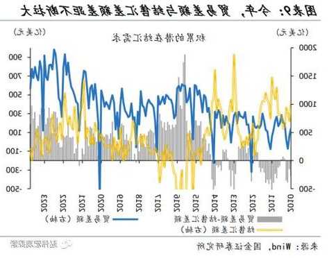 韩国央行料维持利率不变 市场关注潜在宽松周期启动时点