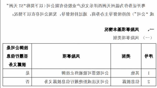 中国金融国际：预期2023年年度业绩将于12月底或前后刊发 继续停牌